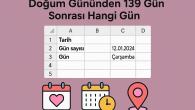 Doğum Gününden 139 Gün Sonrası Hangi Gün