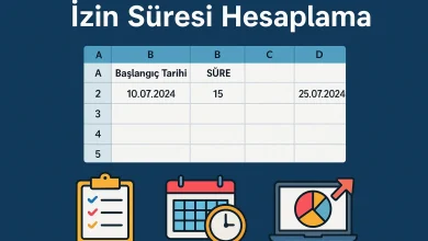 İzin Süresi Hesaplama