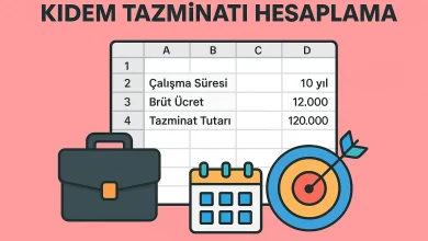 Kıdem Tazminatı Hesaplama