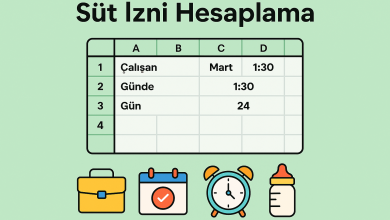 Süt İzni Hesaplama