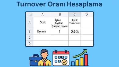 Turnover Oranı Hesaplama