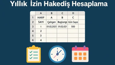 Yıllık İzin Hakediş Hesaplama